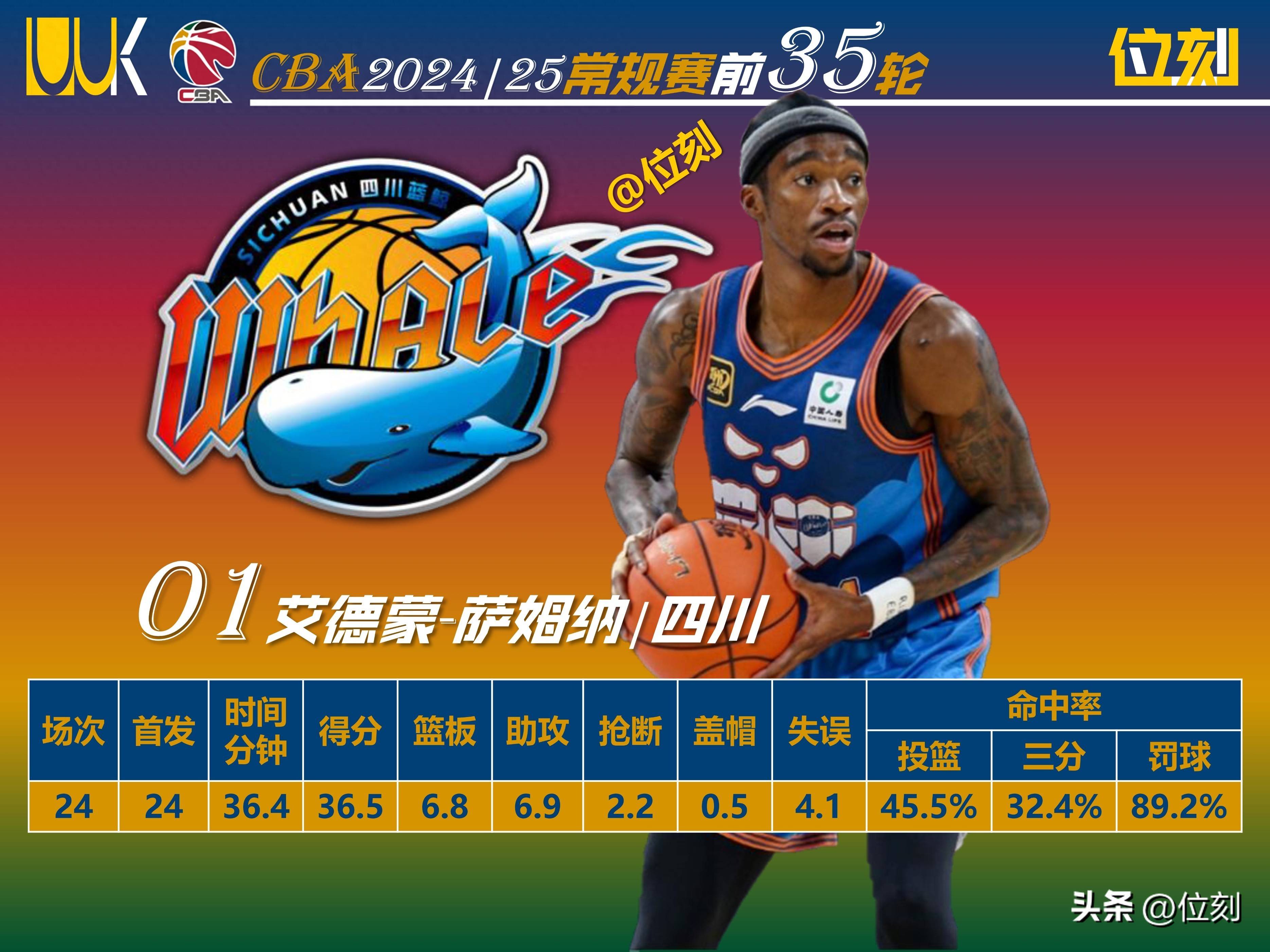 包含国际比赛日CBA季后赛传出新动向,印第安纳步行者战术微调,管理层表态——引发热议,球队文化再被提的词条 包含国际比赛日CBA季后赛传出新动向,印第安纳步行者战术微调,管理层表态——引发热议,球队文化再被提的词条